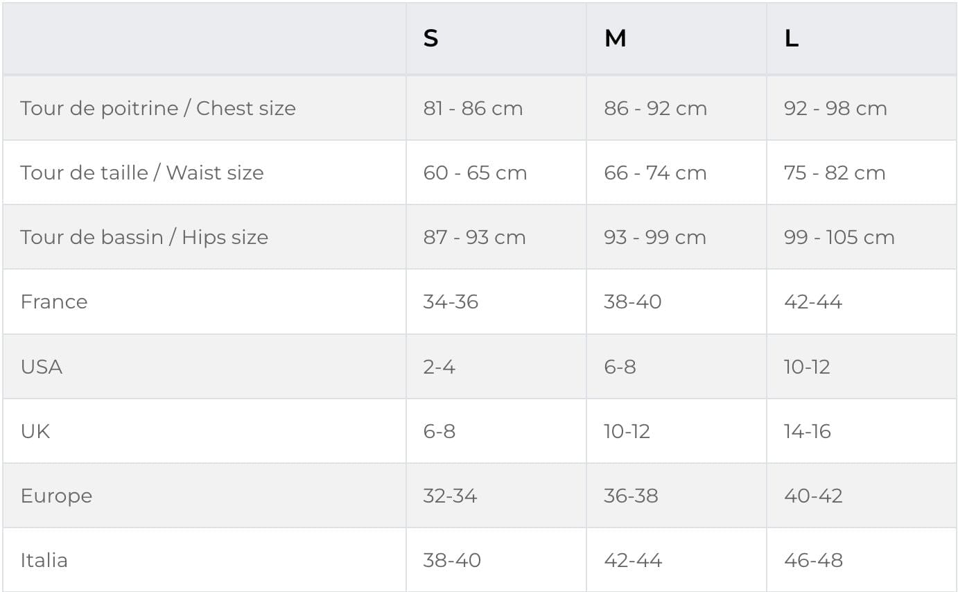 Guide de taille