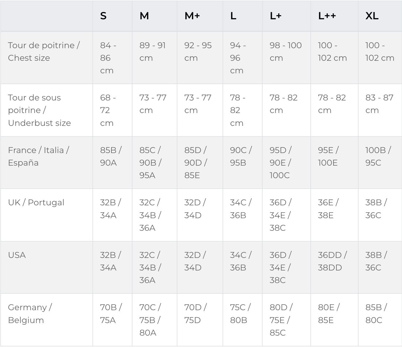 Guide de taille
