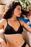 Esquisse lingerie Triangle dentelle noir Pearl
